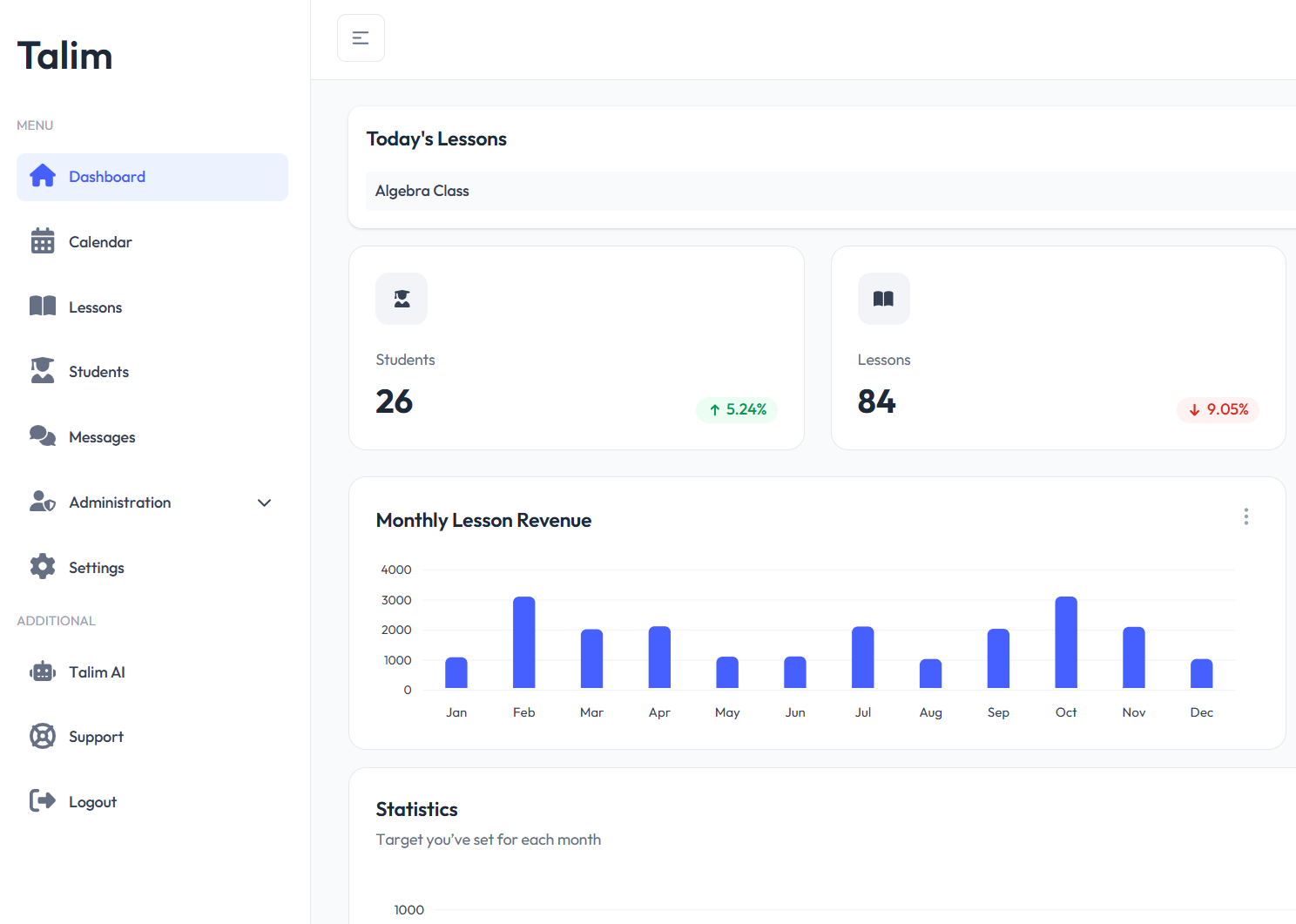 Talim dashboard preview